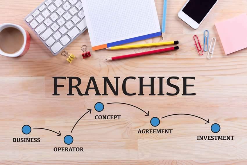 Unveiling the Role of Technology in Franchise Development